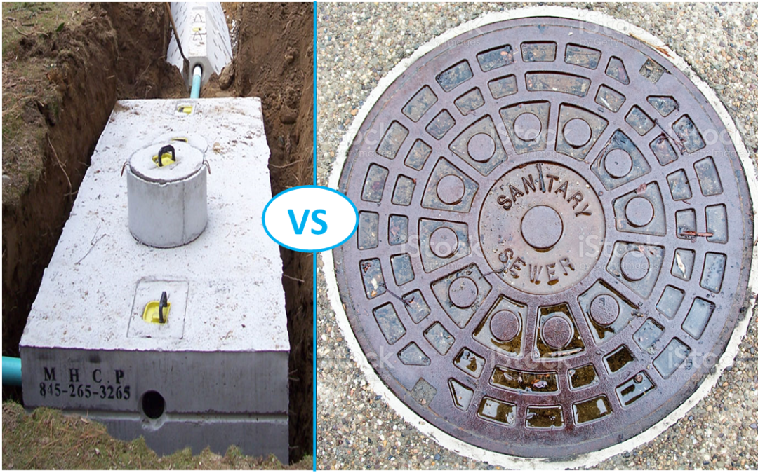 What is the difference between Septic and Sewer?